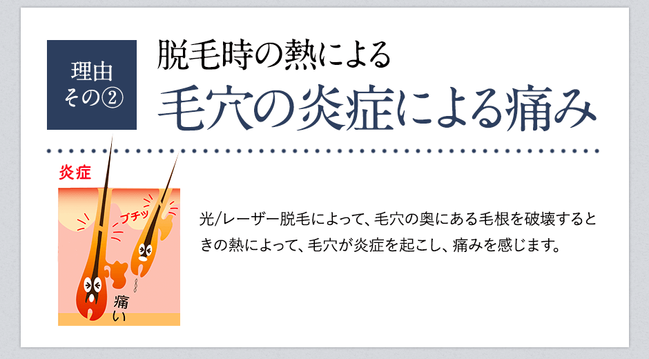 脱毛が痛い理由②熱による毛穴の炎症