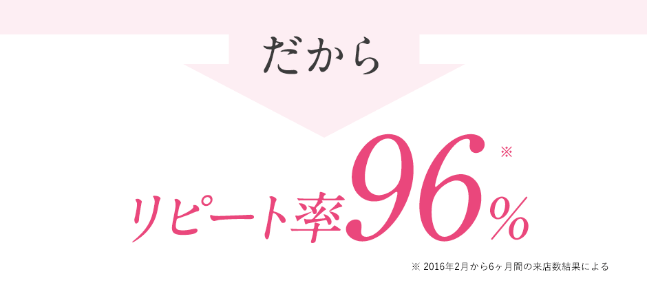 実際の脱毛を保護者も体感