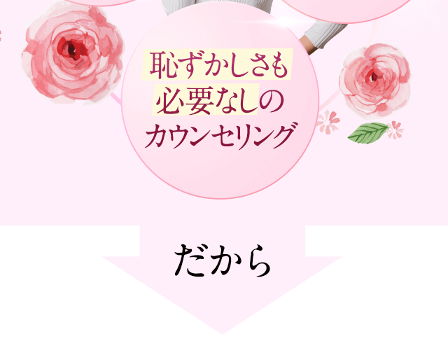 デリケート部分もお任せ