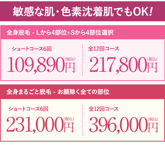 敏感なお肌でもOK!全身脱毛。ごご要望にお応えしてショートコースも登場！６回かキャンペーン価格38,880円（税込）。ハイパースキン脱毛、全12回コースがかキャンペーン価格64.800円（税込）