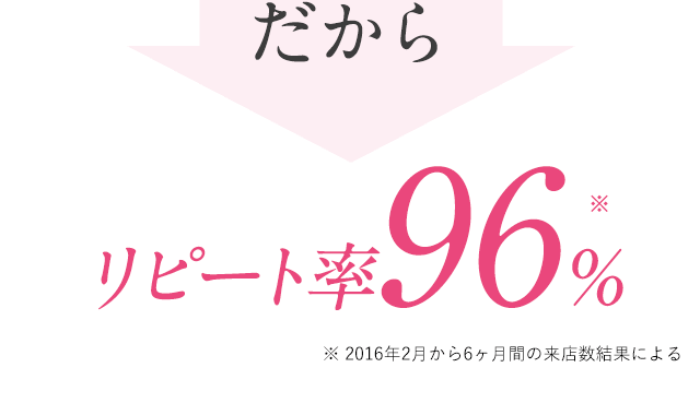 実際の脱毛を保護者も体感