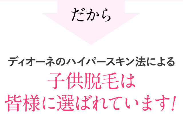 ハイパースキンは選ばれています